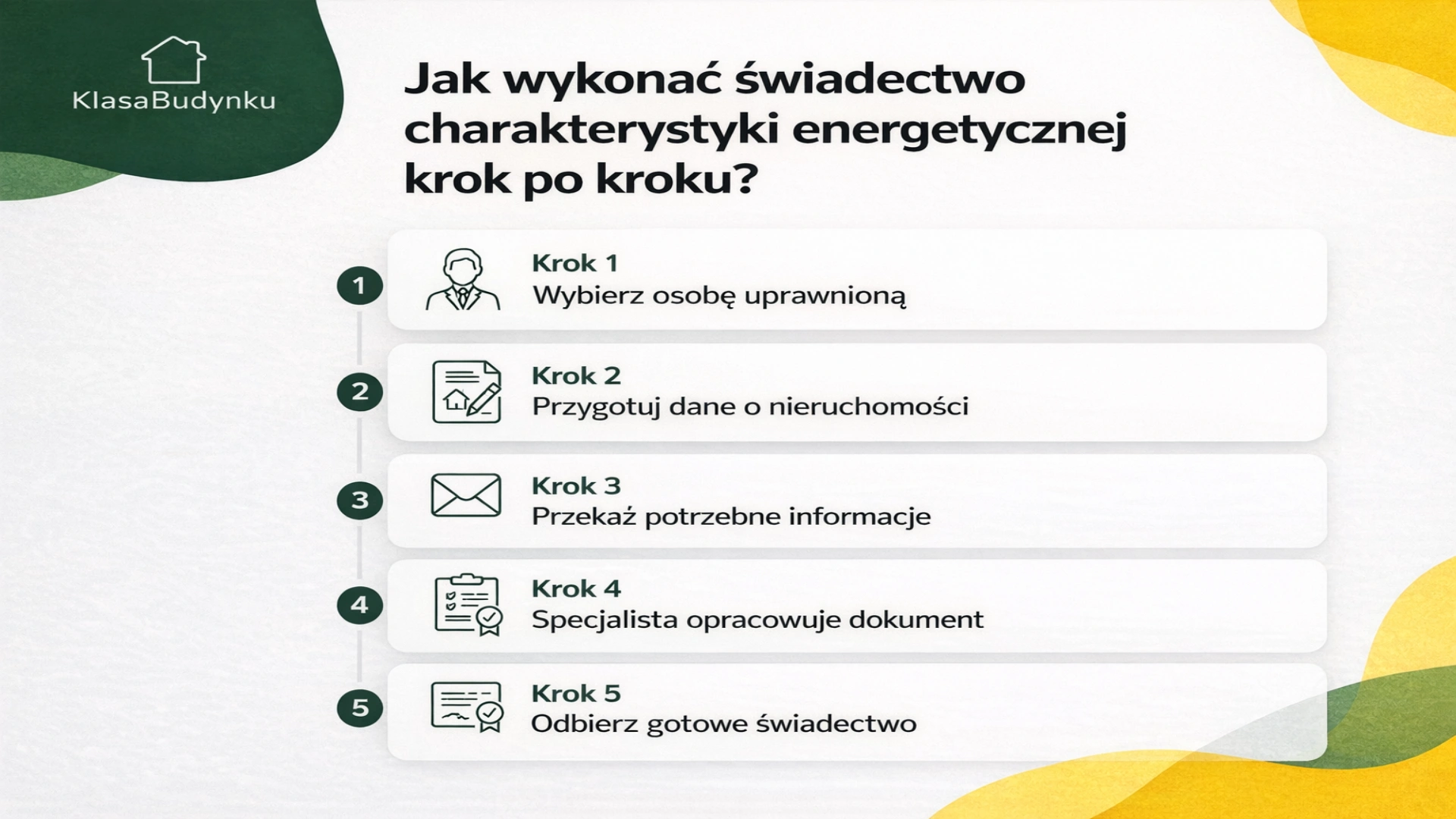 Jak wykonać świadectwo charakterystyki energetycznej krok po kroku?