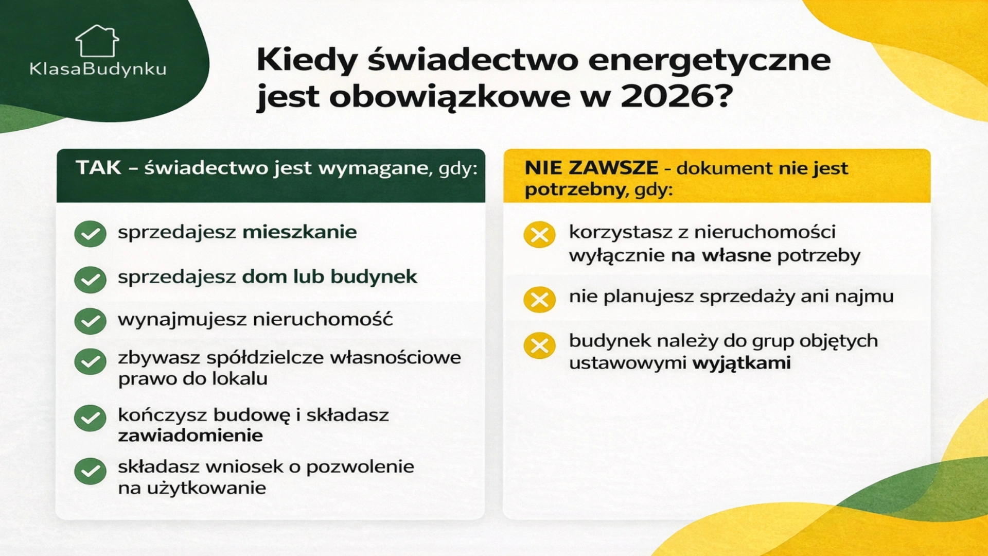 Kiedy świadectwo energetyczne jest obowiązkowe w 2026?