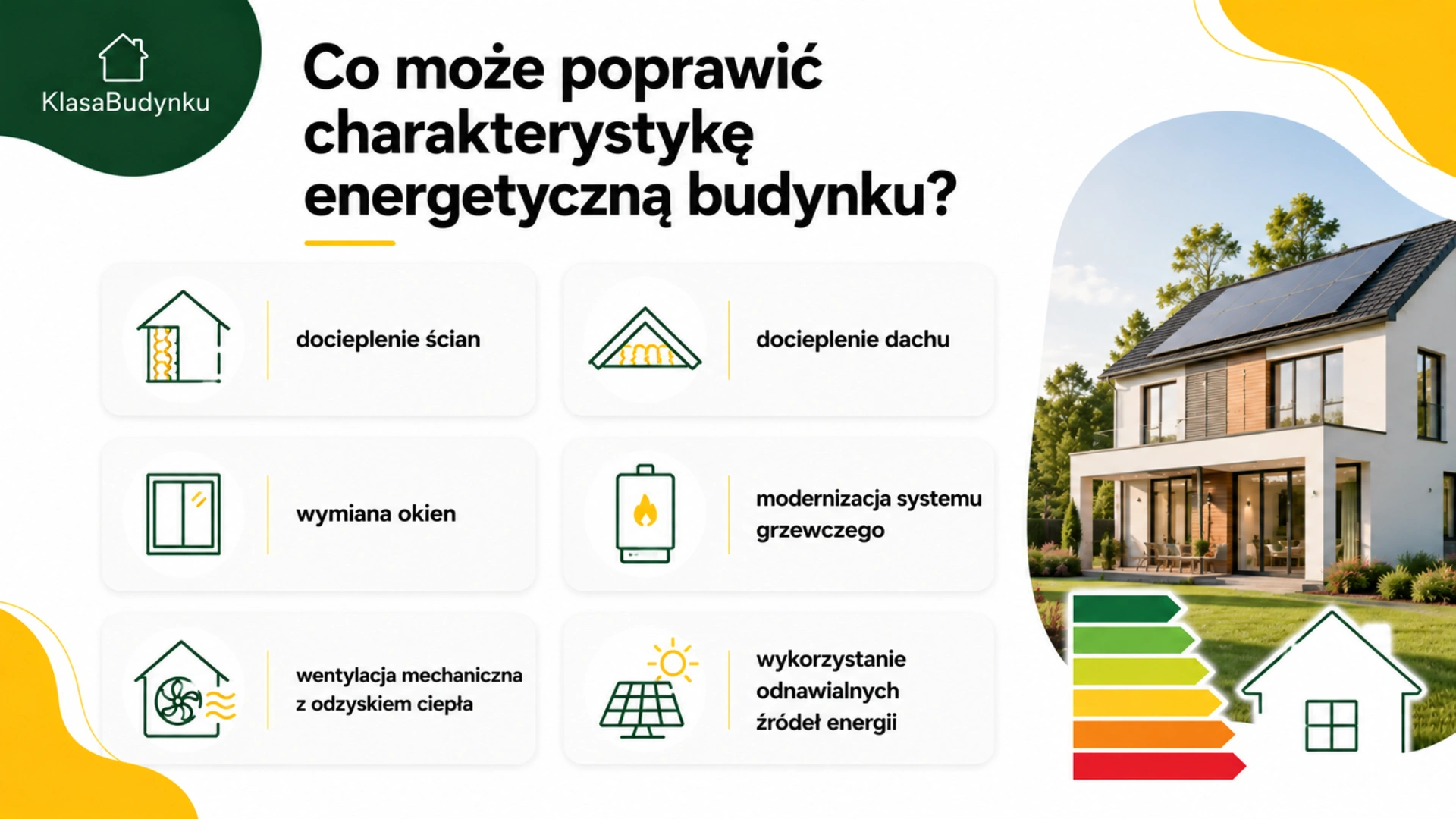 Co może poprawić charakterystykę energetyczną budynku?