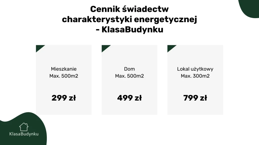 Cennik świadectw charakterystyki energetycznej