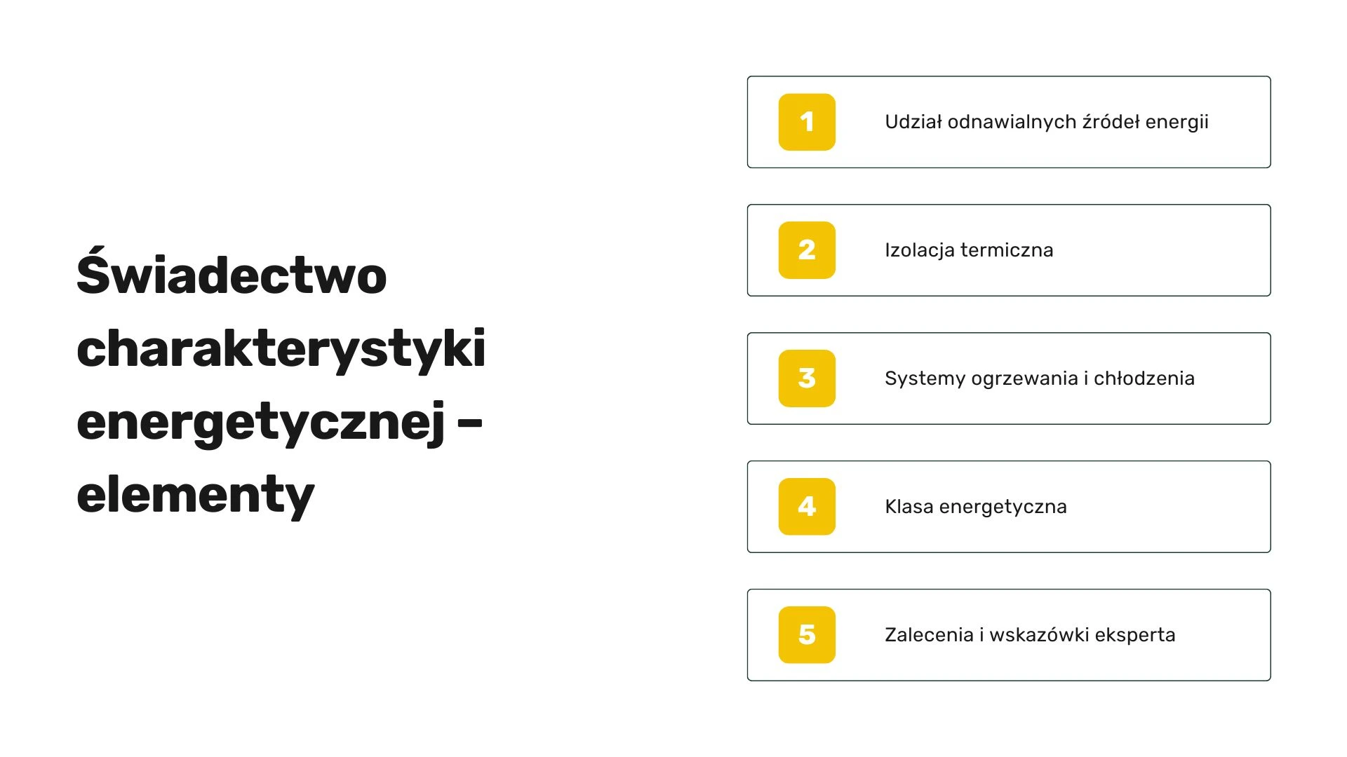 Świadectwo charakterystyki energetycznej - elementy