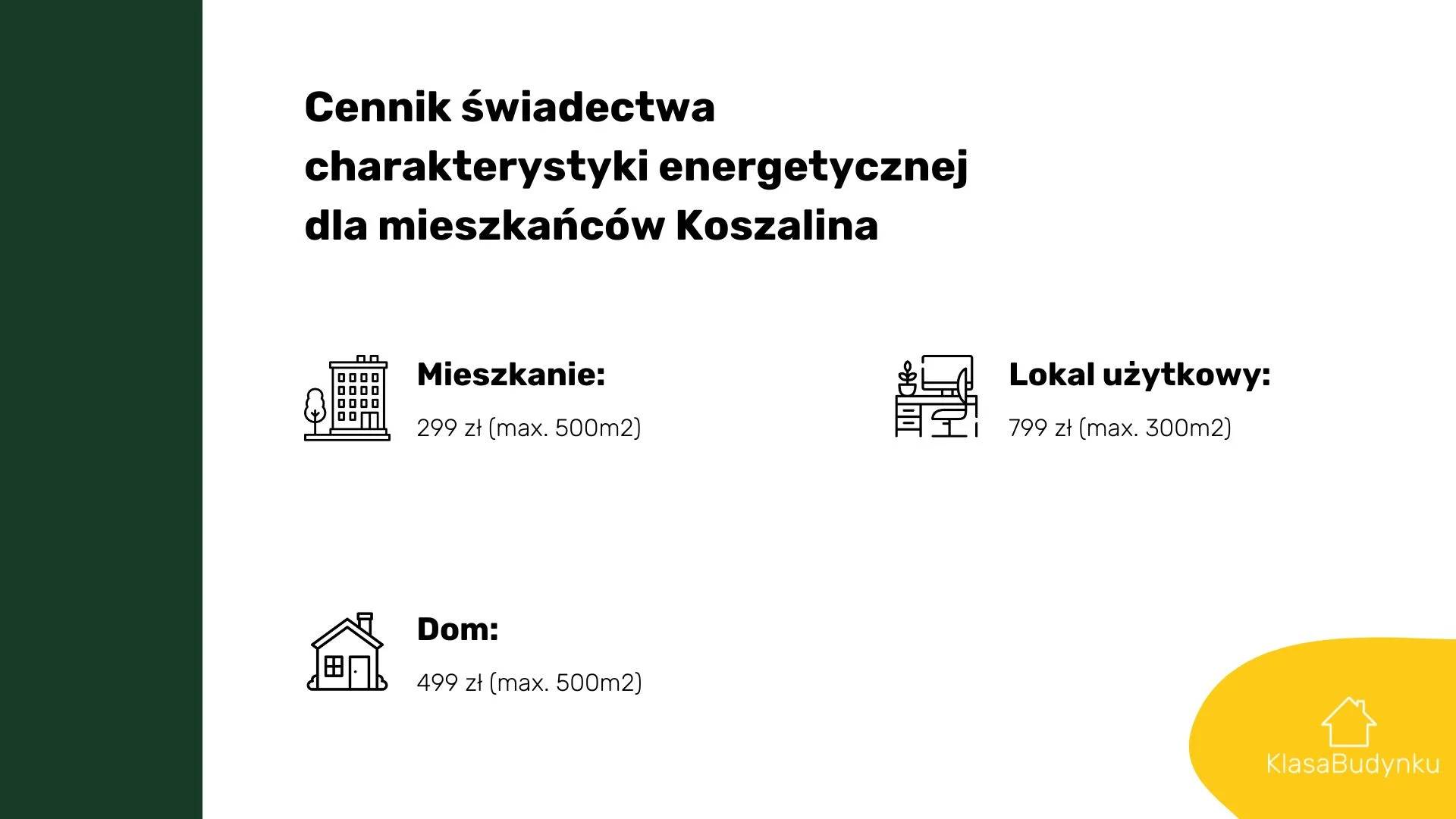 Cennik świadectwa charakterystyki energetycznej dla mieszkańców Koszalina