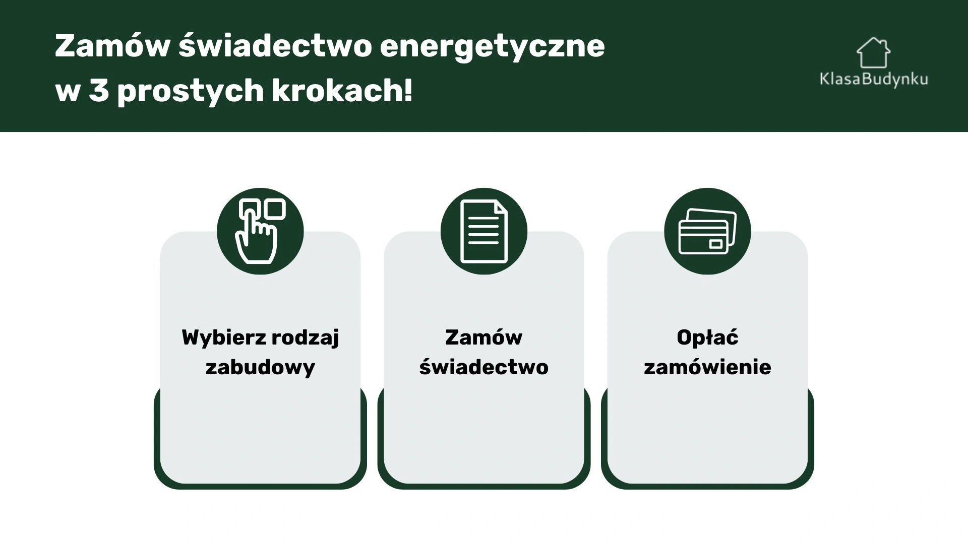 Zamów świadectwo energetyczne w 3 prostych krokach!