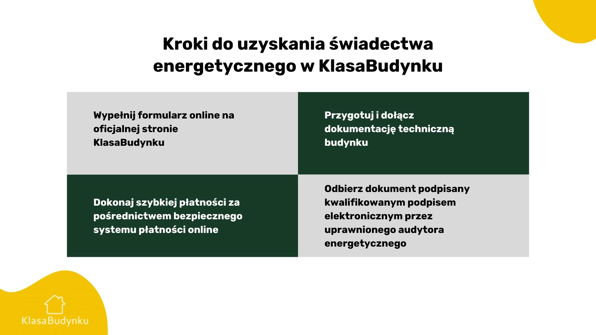 Kroki do uzyskania świadectwa energetycznego z KlasaBudynku