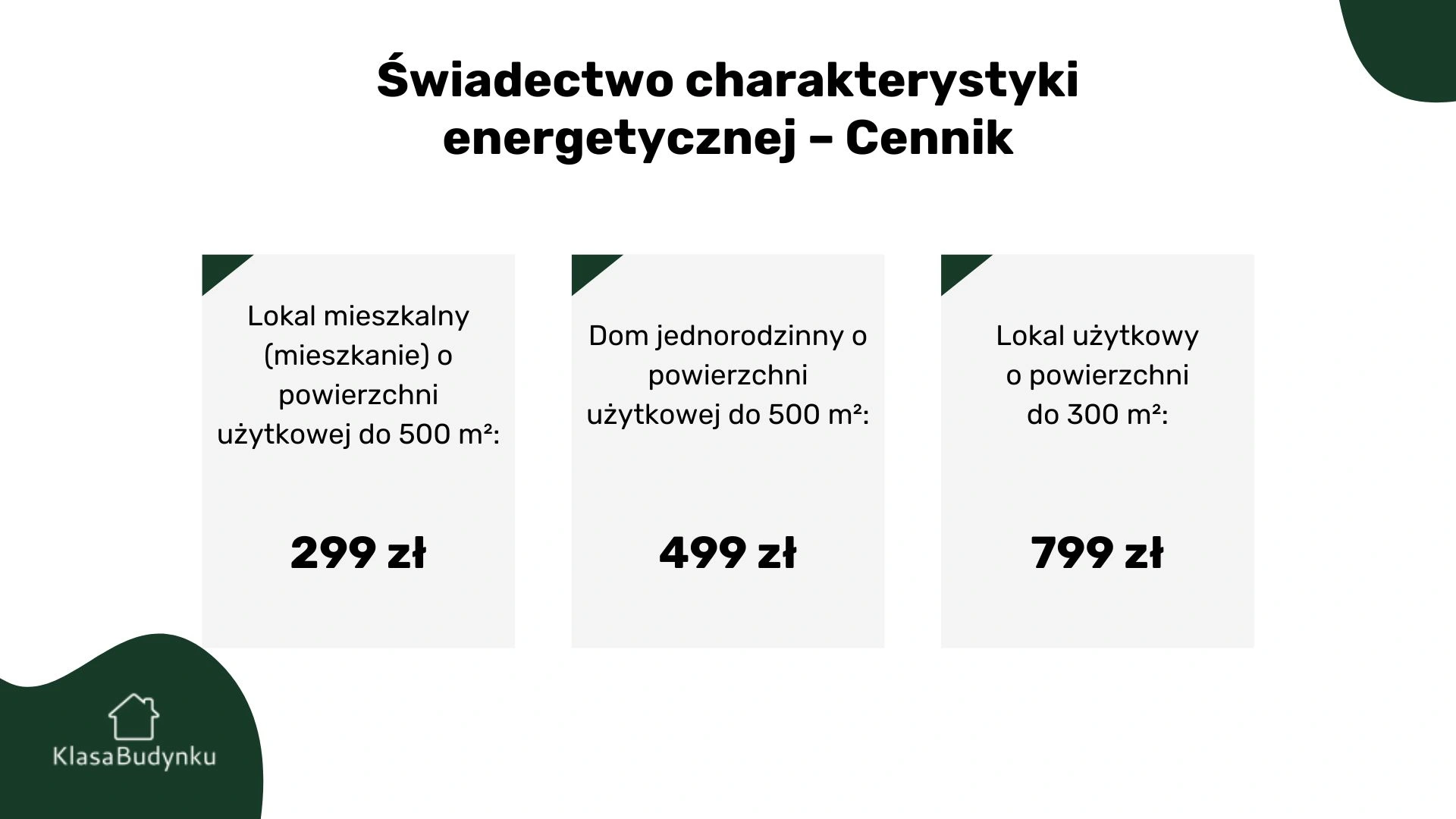 Ile kosztuje świadectwo charakterystyki energetycznej?