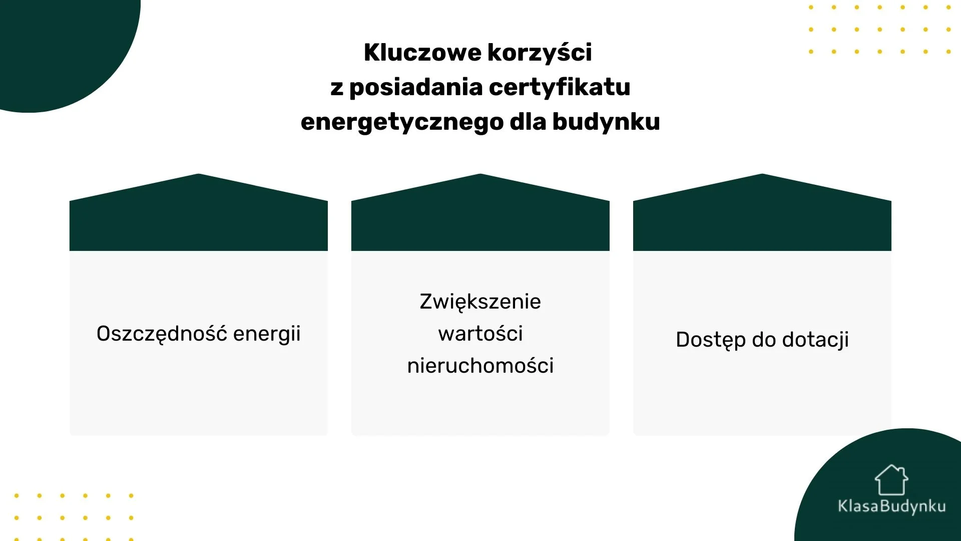 Kluczowe korzyści z posiadania certyfikatu energetycznego dla budynku