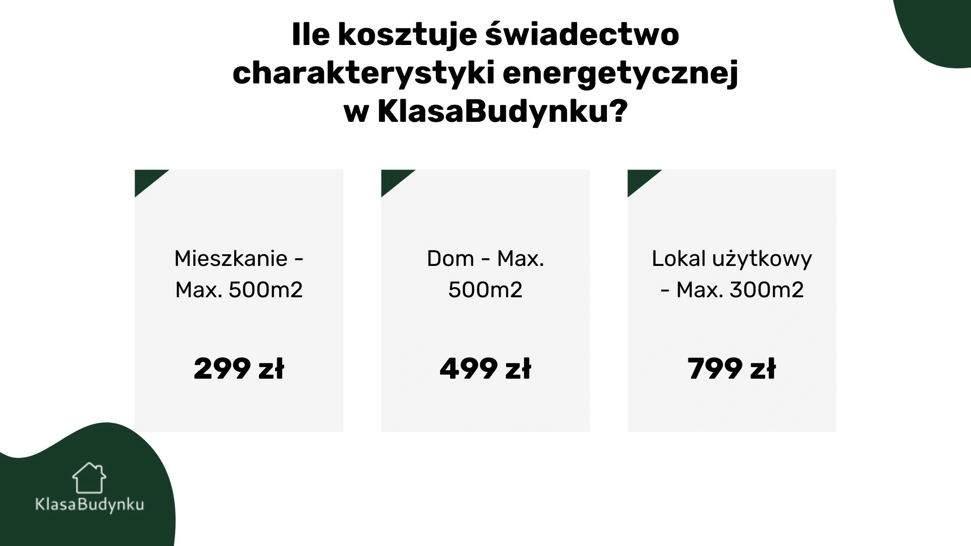 Ile kosztuje świadectwo charakterystyki energetycznej?