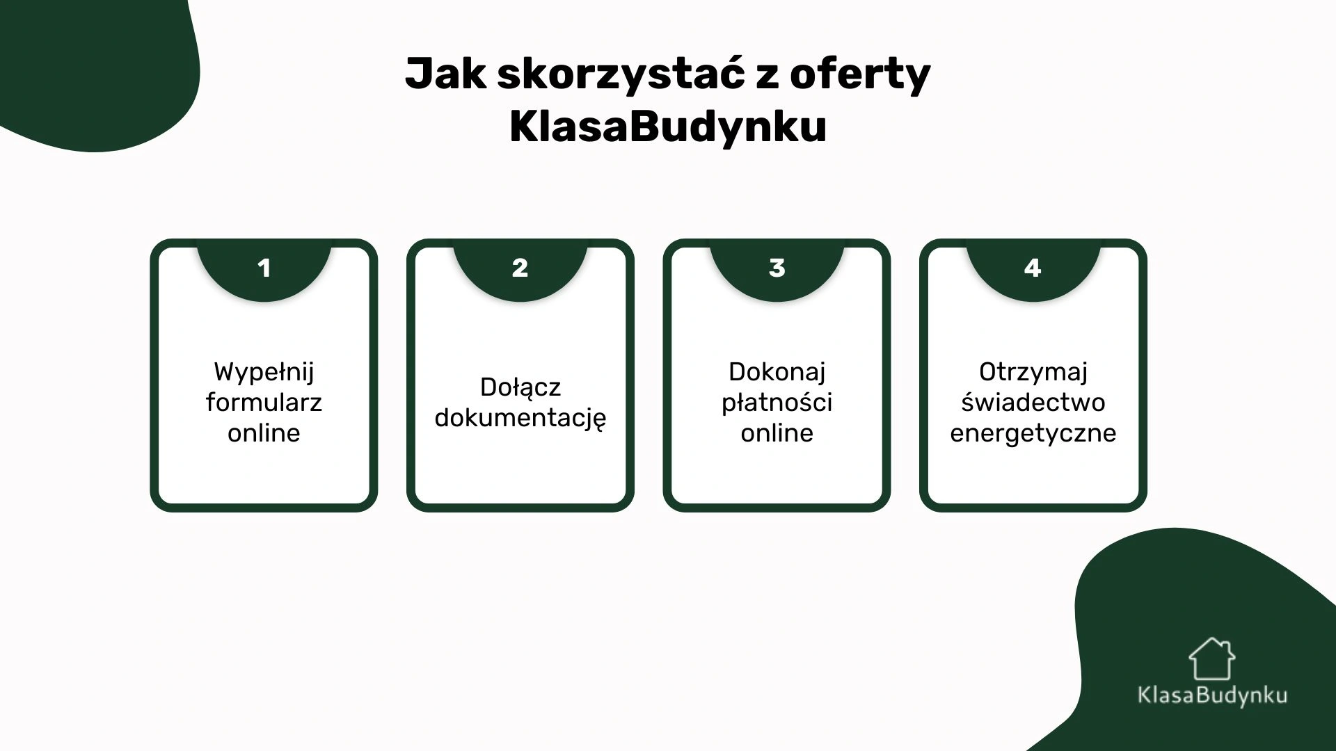 Jak skorzystać z oferty KlasaBudynku?