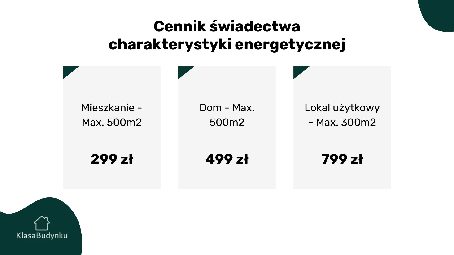 Cennik świadectwa charakterystyki energetycznej