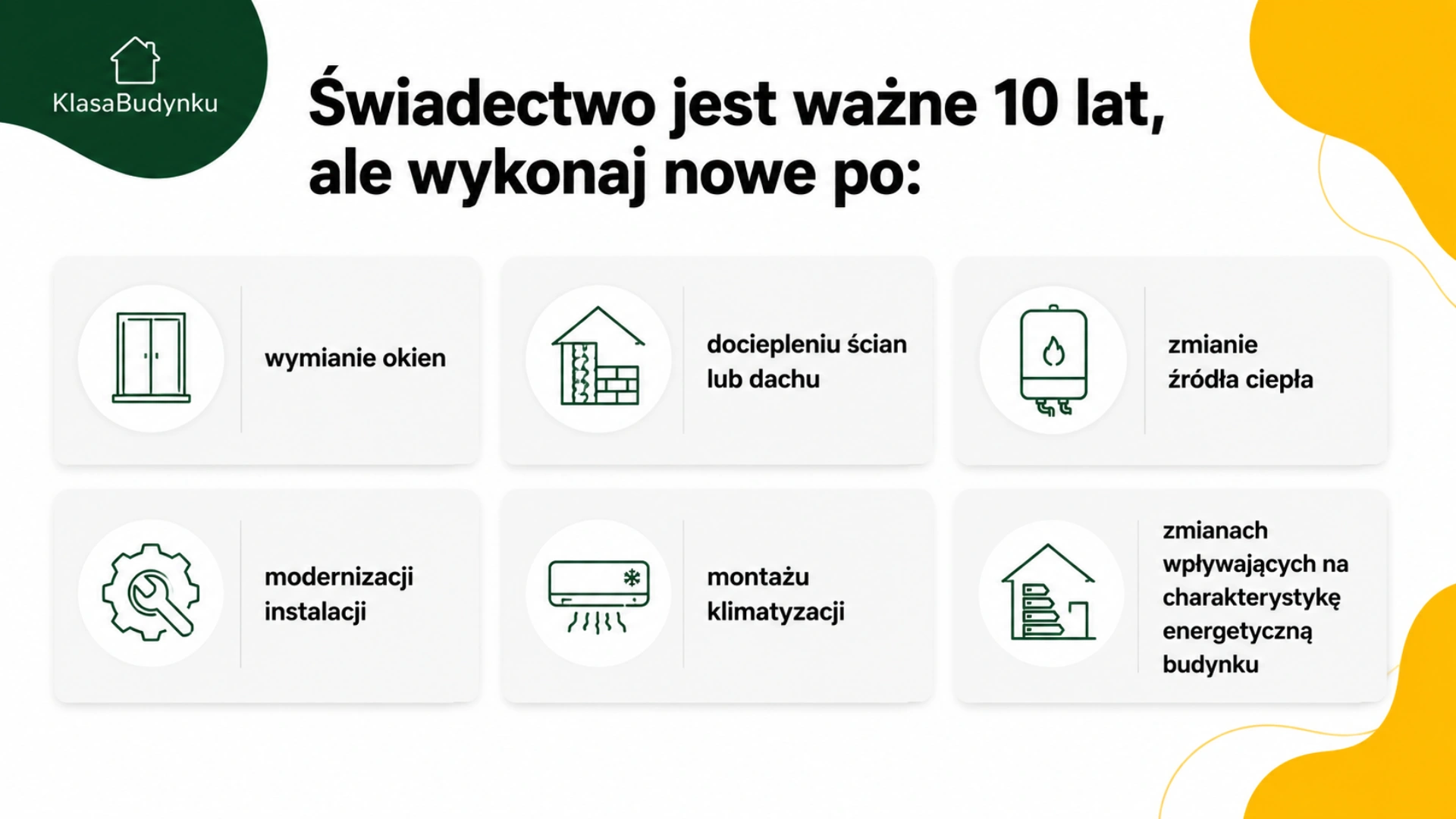 Świadectwo jest ważne 10 lat, ale wykonaj nowe po: