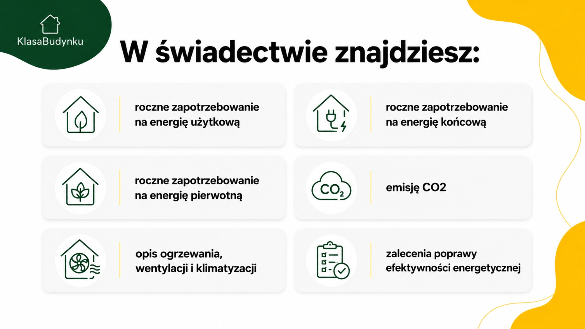 Jakie informacje zawiera świadectwo energetyczne?