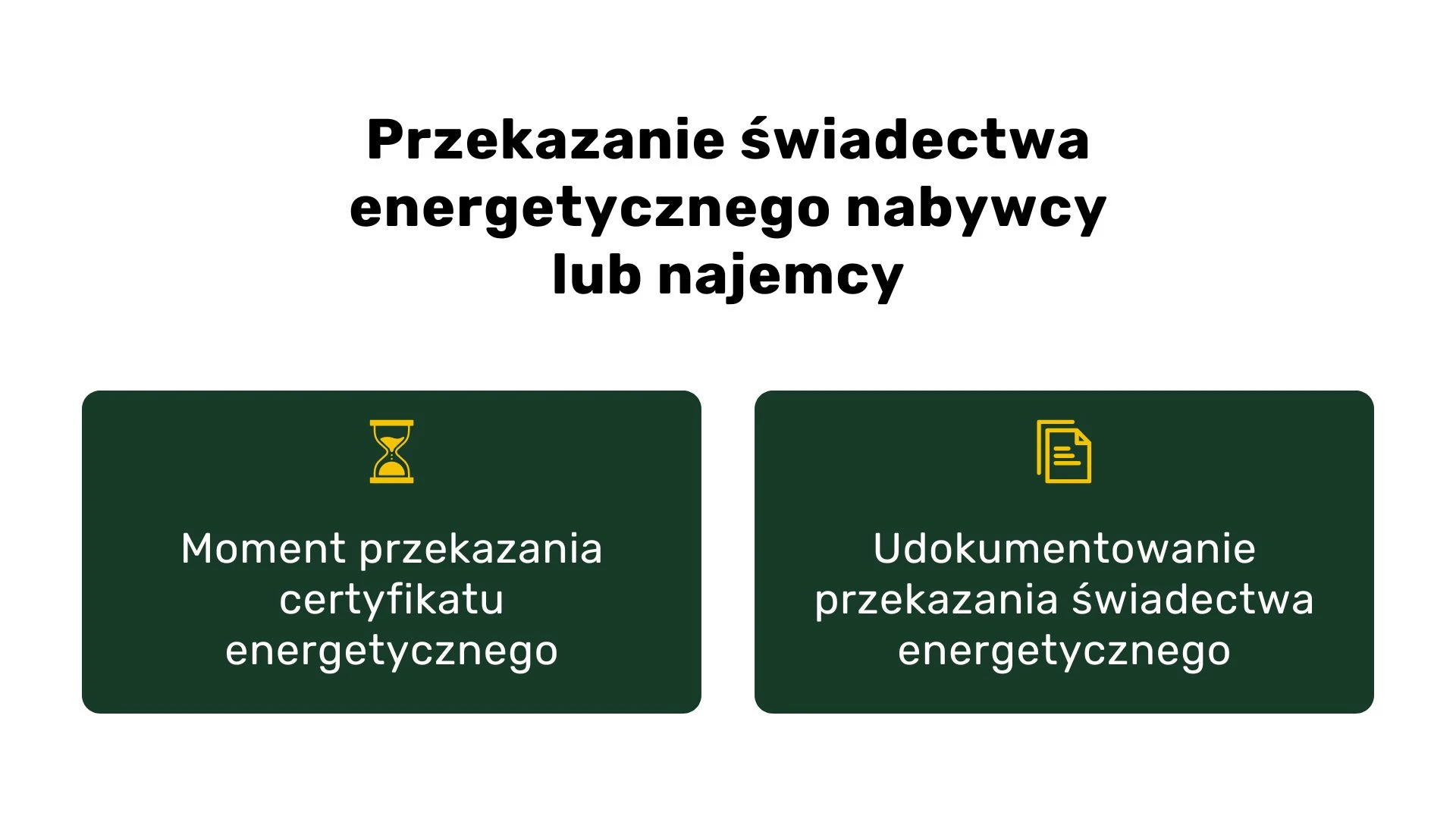 Przekazanie świadectwa energetycznego nabywcy lub najemcy