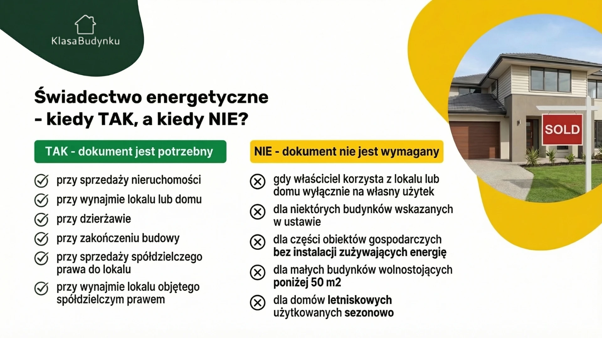 Świadectwo energetyczne - kiedy TAK, a kiedy NIE?