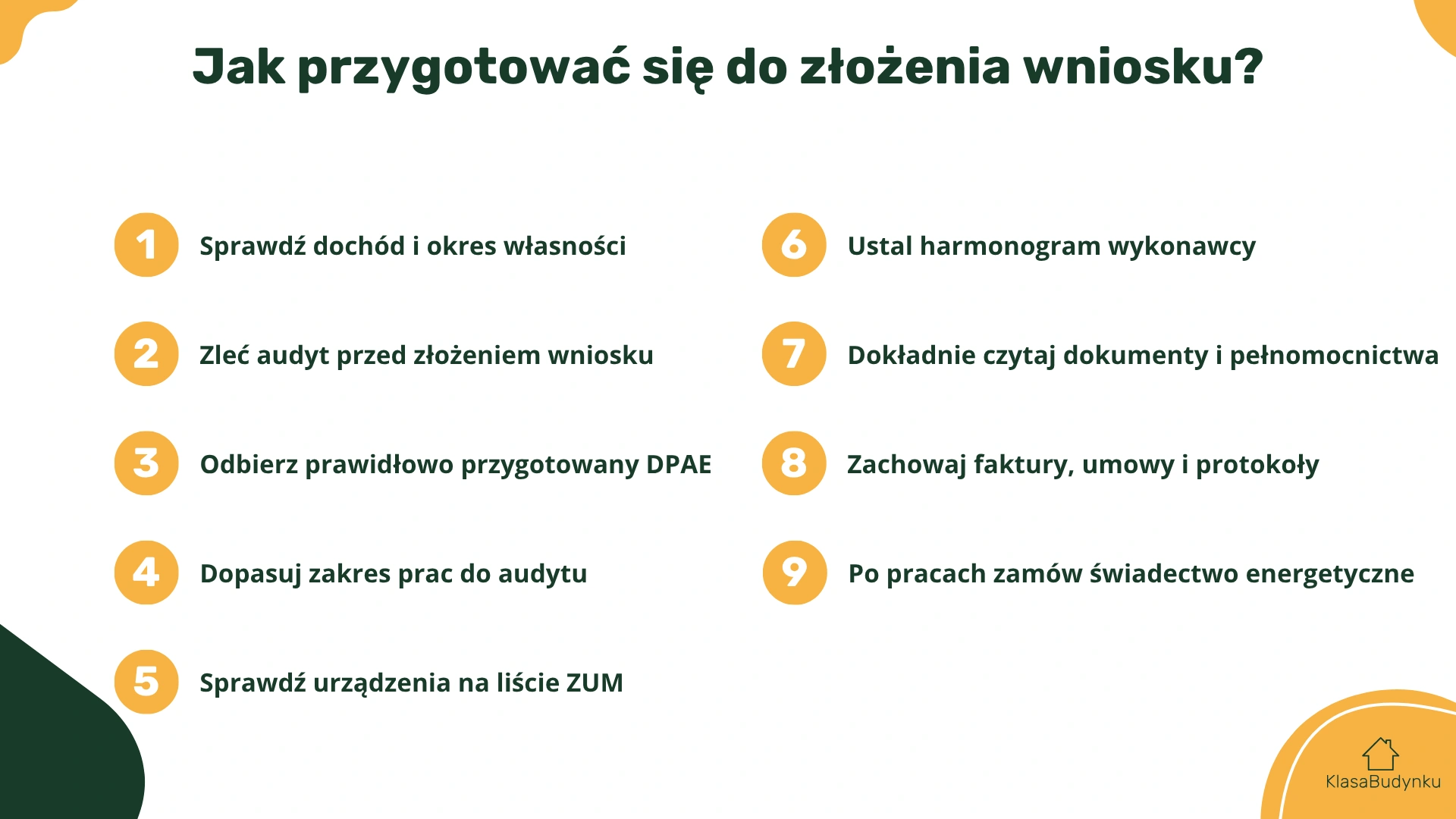 Jak przygotować się do złożenia wniosku?